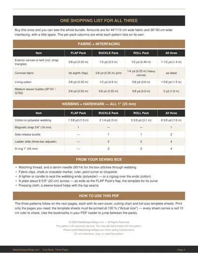 PDF page: one shopping list for all three packs