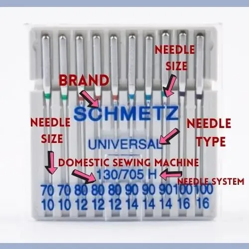 Bag Making Tutorial Graphic