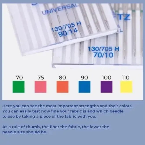 Bag Making Tutorial Graphic
