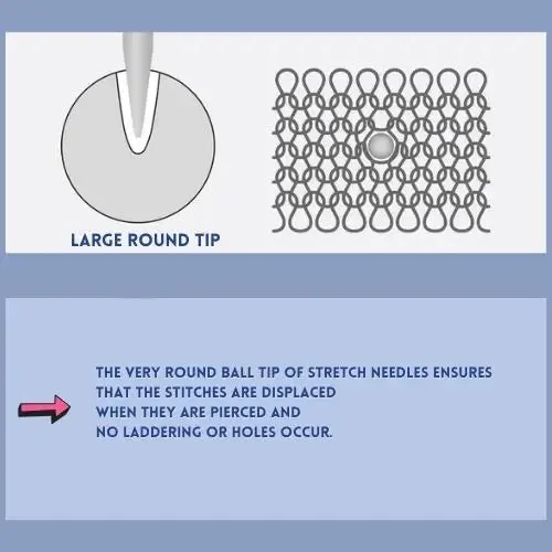 Bag Making Tutorial Graphic